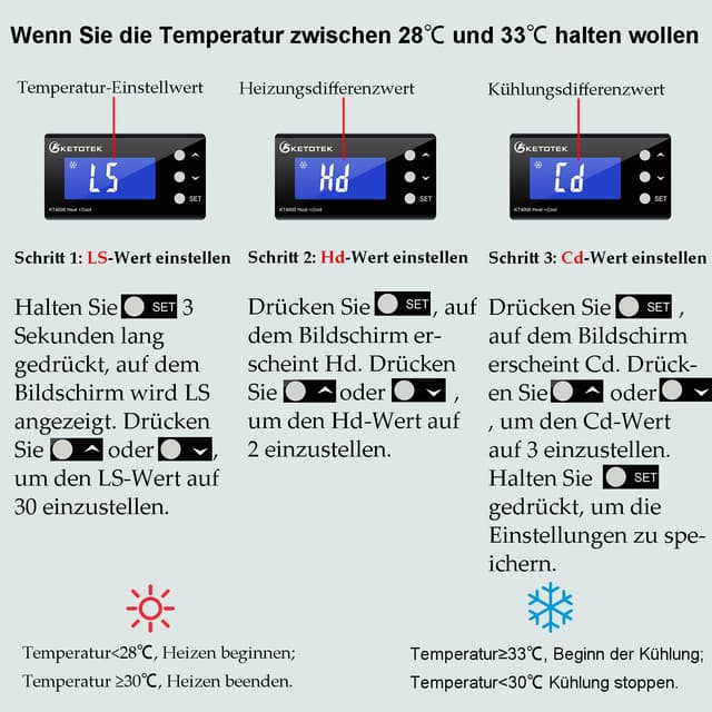 Detalle de KETOTEK digitaler Thermostat-Steckdose KT4000 (230V) mit wasserdichtem Fühler für Aquarium, Gewächshaus & Heizung/Kühlung