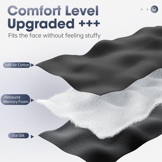 Detalle de MUSICOZY 3D Bluetooth Sleep Mask Headphones with 3D 100% blockout design