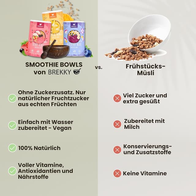 Thumbnail 4 de BREKKY Maracuja Mix Smoothie Bowl vegan