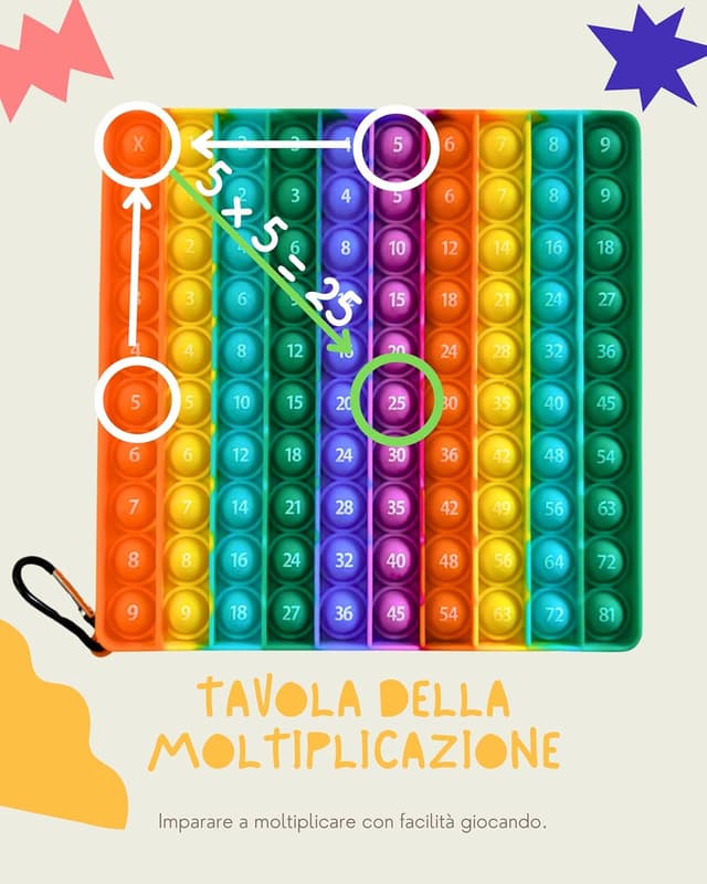 Detalle de Valino PopIt 2 in 1: tavola delle moltiplicazioni e tabella delle centinaia XXL