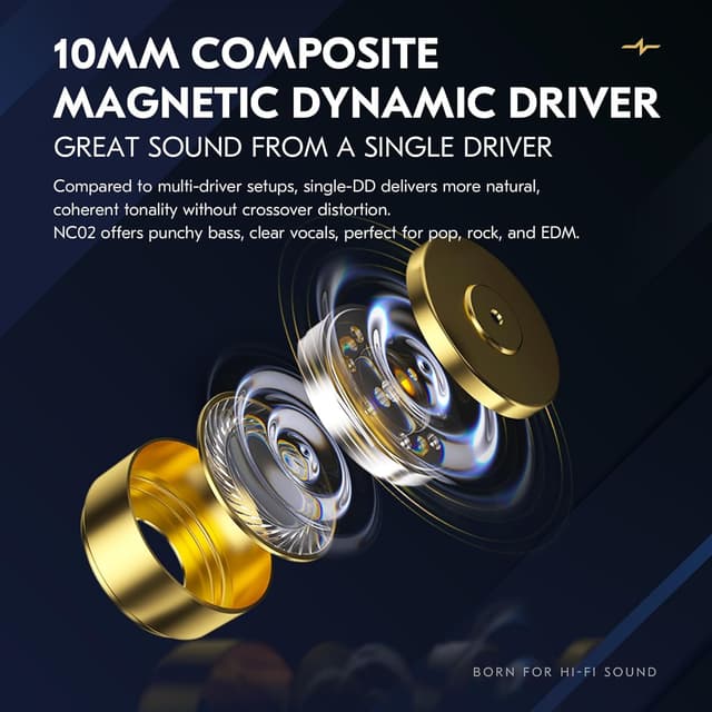 Detalle de Yinyoo CCZ NC02 10mm in-ear monitors with detachable 2-pin cable (wired gaming & music IEMs)