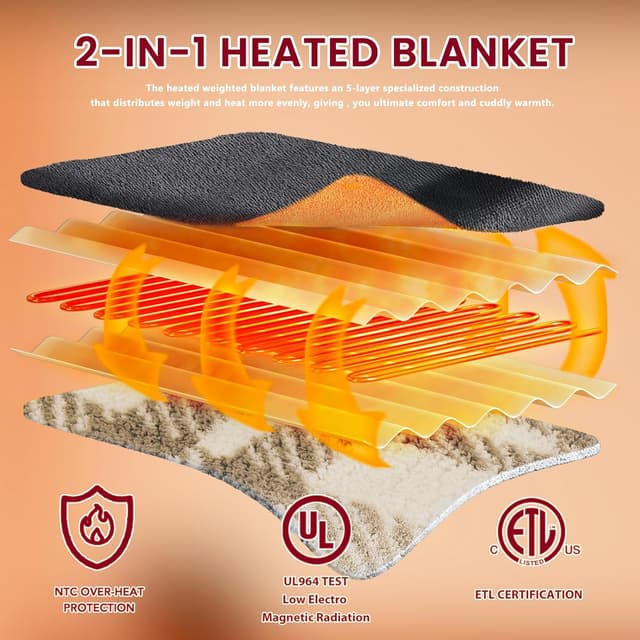 Thumbnail 5 de JKMAX Heated Electric Blanket 72x84