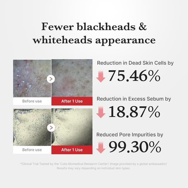 Thumbnail 3 de medicube Peel Shot exfoliating serum 2.7 fl.oz