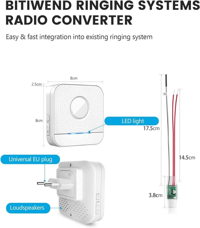 Thumbnail 2 de BITIWEND Funksignal Weiterleitung 200 m 🔔