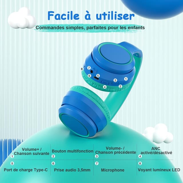 Detalle 2 de Casque Bluetooth enfant TONOSHARK sans fil (bleu foncé) – antibruit, micro intégré, autonomie jusqu’à 60 h, étui inclus