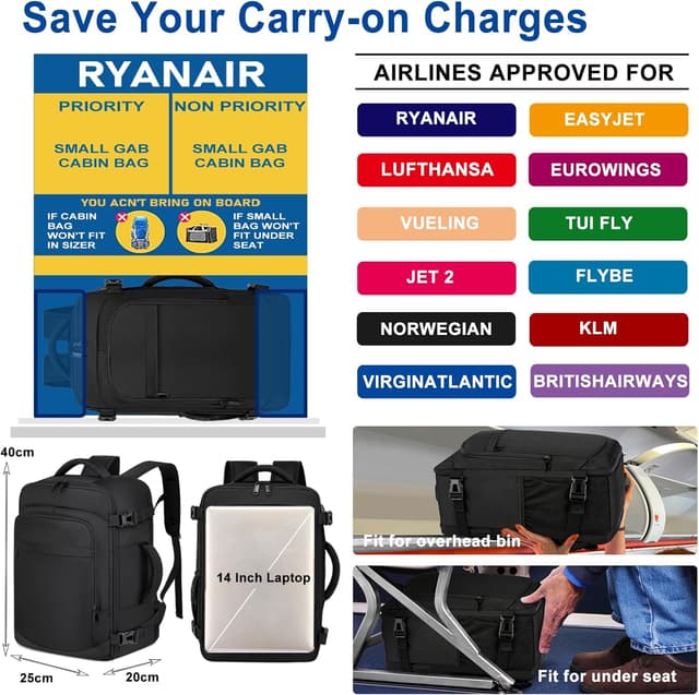Thumbnail 1 de Ryanair Handgepäck 40x20x25 Rucksack