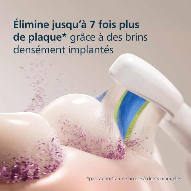 Detalle 2 de Philips Sonicare W2 Optimal White têtes x8 🪥