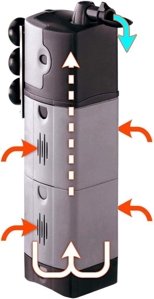 Thumbnail 2 de Hydor Blumodular 3 filtre intérieur 1200 L/h 🐟