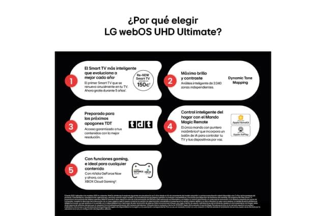 Detalle de LG UA75 Ultimate AI 75" 4K 2025 Smart TV