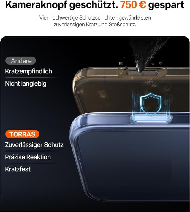 Thumbnail 4 de TORRAS Diamond iPhone 17 Pro Max Hülle, transparent