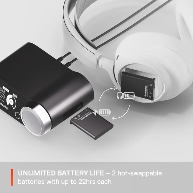 Detalle 2 de SteelSeries Arctis Nova Pro Wireless Multi-System Gaming Headset (White)