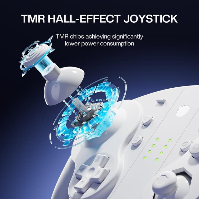 Detalle de NYXI Wizard 2 GameCube Switch Controller – drahtlos mit TMR-Hall-Joysticks, einstellbaren Triggern und NFC