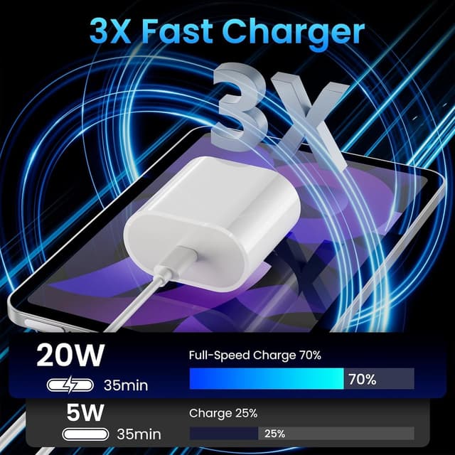 Detalle 2 de 20W USB C Fast Charger for iPad