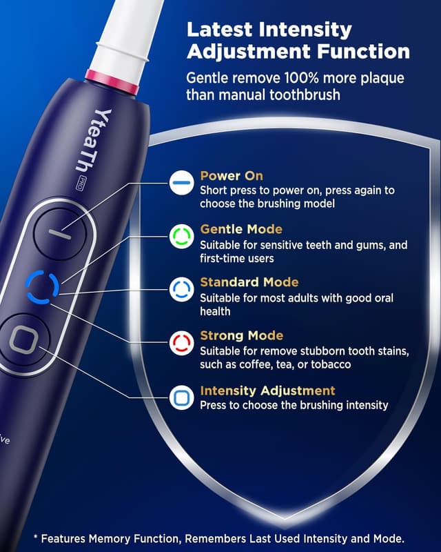 Detalle de Rotating Sonic Toothbrush 50,000 vibrations