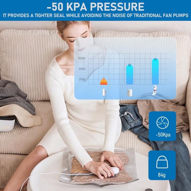 Detalle de Vacbird Vacbird Sacchi Sottovuoto Vestiti con Pompa Elettrica USB, set da 12 buste (3 misure) per risparmiare spazio