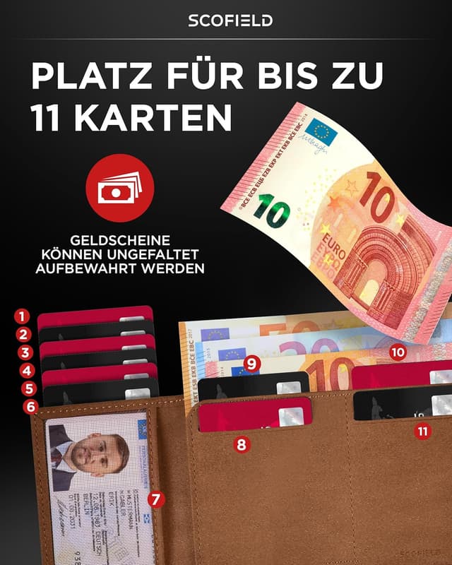 Detalle 1 de SF SCOFIELD Trinity Geldbörse Herren 12 Karten 👝