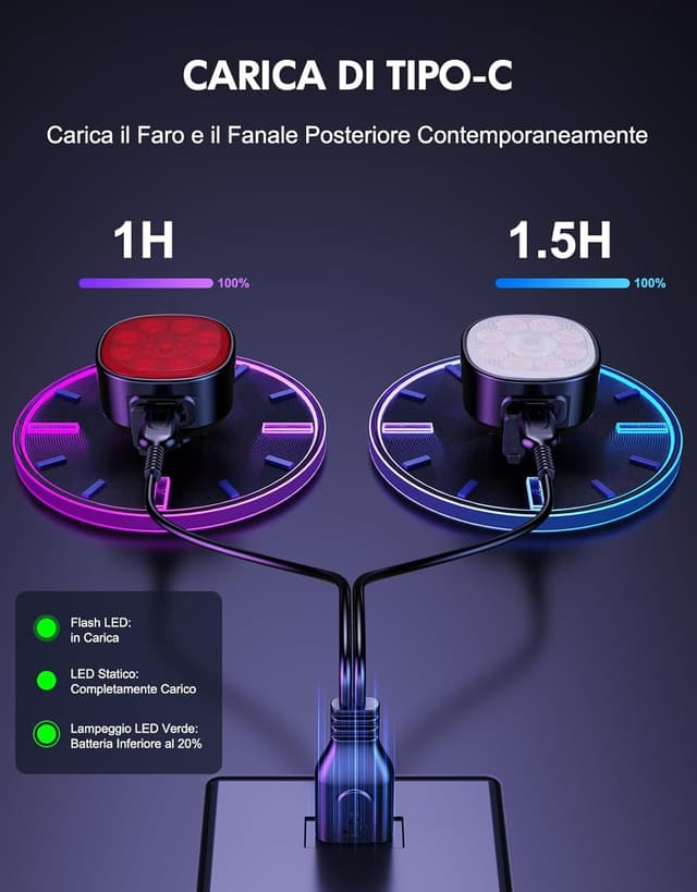 Thumbnail 4 de Babacom Luci Bicicletta LED 8+7 modalità