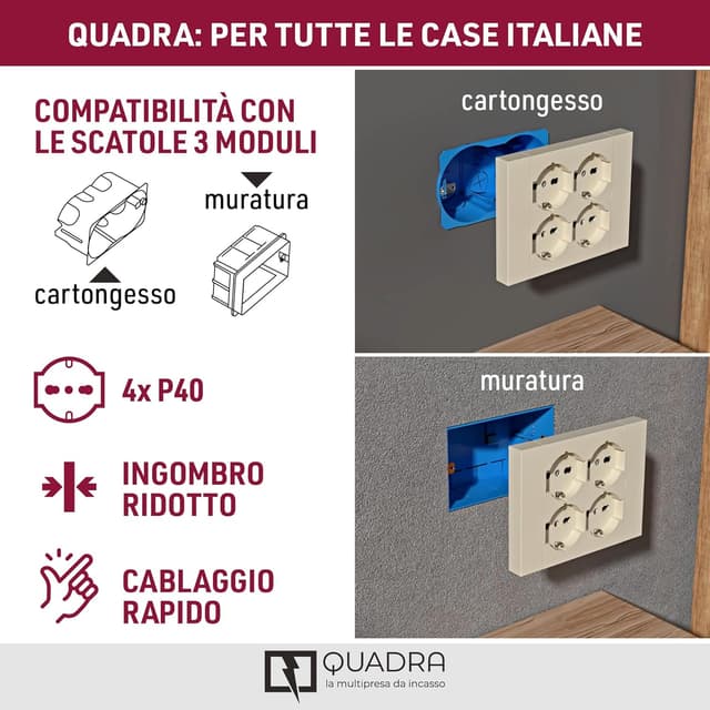 Detalle 2 de Electraline 22115 Quadra 4 Posti