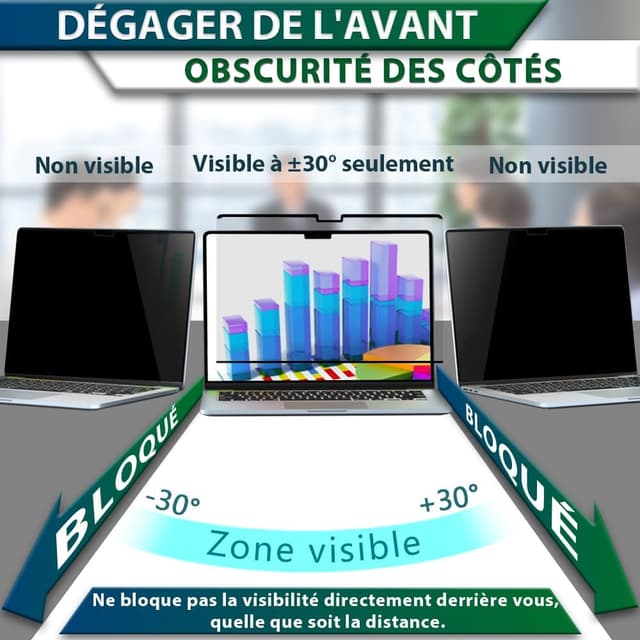 Detalle de STARY Filtre de confidentialité magnétique pour MacBook Pro 14 pouces (2021-2024)