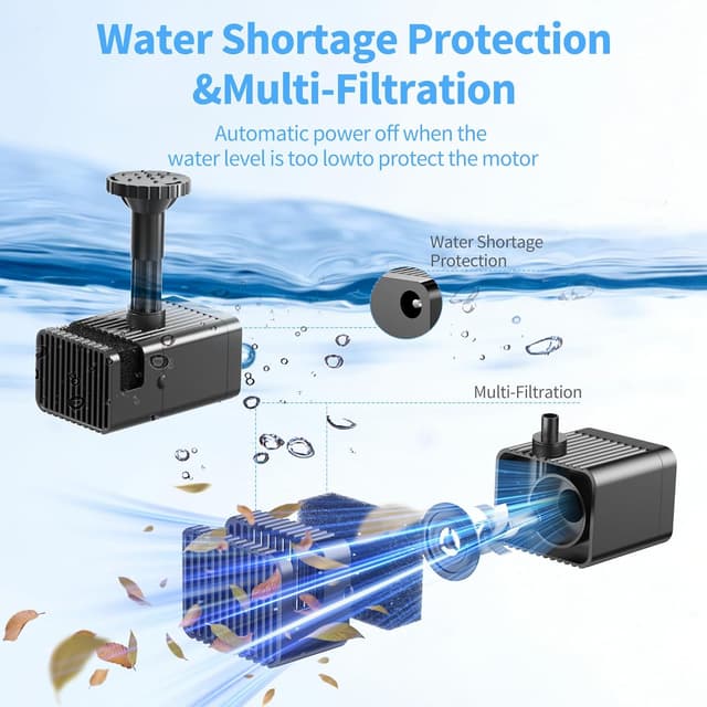 Detalle de POPOSOAP solar bird bath pump 8W