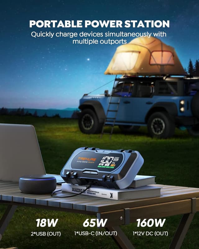 Detalle de TREKURE Jump Starter 6500A 12V car booster pack