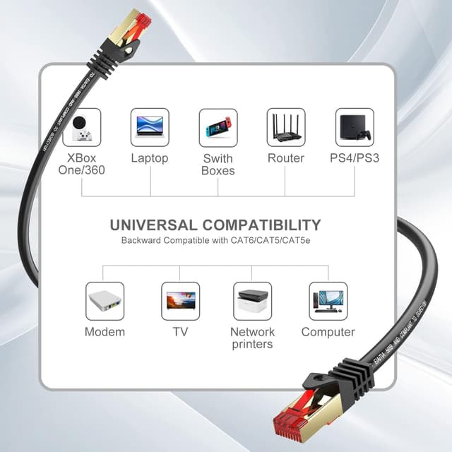 Thumbnail 4 de Abireiv Cat6 Outdoor Ethernet Cable 350ft