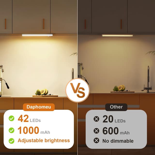 Detalle 2 de daphomeu 5 Pack Rechargeable Under Cupboard Kitchen Lights (20CM) with Motion Sensor