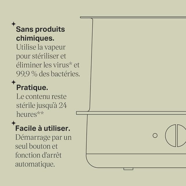 Thumbnail 4 de Tommee Tippee Stérilisateur Avancé 6 Biberons