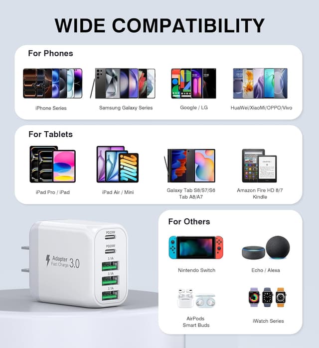 Thumbnail 4 de 60W USB C Wall Charger 2-Pack