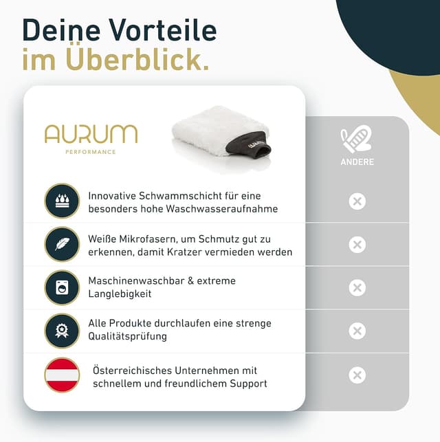 Detalle de Aurum-Performance Profi Autowaschhandschuhe aus Microfaser (2er-Set) – schonende Autopflege per Handwäsche
