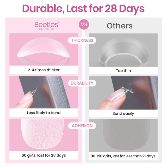 Thumbnail 5 de Beetles Almond Nail Tips 576pcs 💅