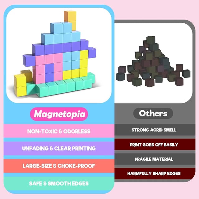 Detalle de Magnetic Building Blocks for Kids (56pcs) – 1-inch Magnetic Cubes & Tiles with Toy Eyes for STEM Play