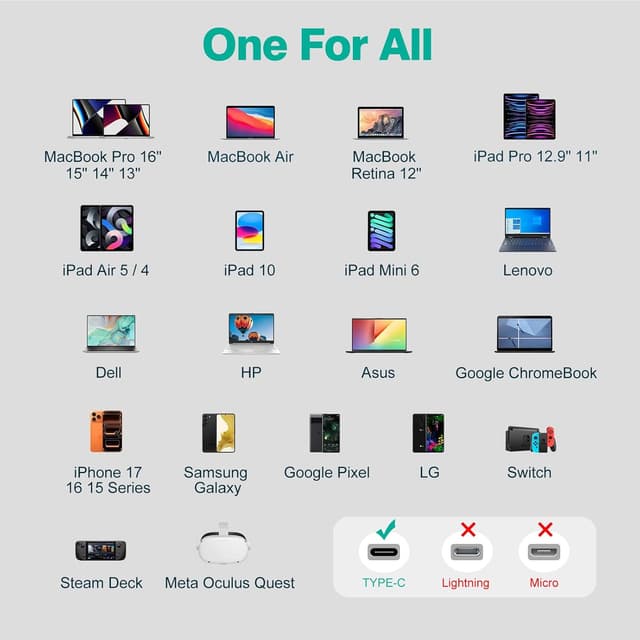 Thumbnail 5 de IFEART USB C Cable 6.6 ft