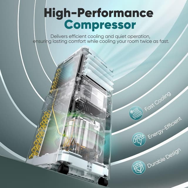 Thumbnail 4 de Portable Air Conditioning Unit 9000 BTU
