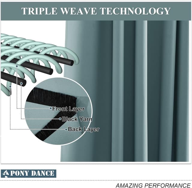 Detalle de PONY DANCE Thermovorhang mit Ösen – blickdichte Verdunklungsvorhänge im 2er-Set (H 145 x B 140 cm) Arktisches Blau
