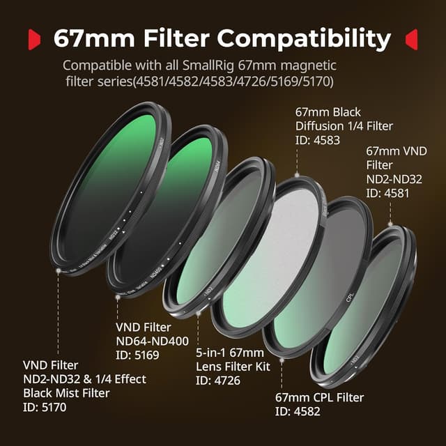 Detalle de SMALLRIG FilMov 67mm Magnetfilteradapter (5551/5552) für Telefonhüllen – 5548