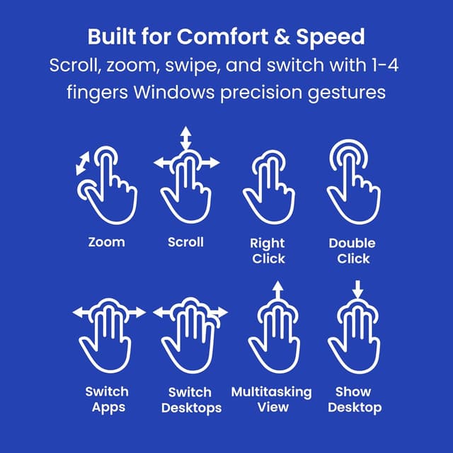 Detalle 2 de Contour Touch Ergonomic Touchpad Wired: touchpad ergonomico con appoggio comfort e controlli rapidi