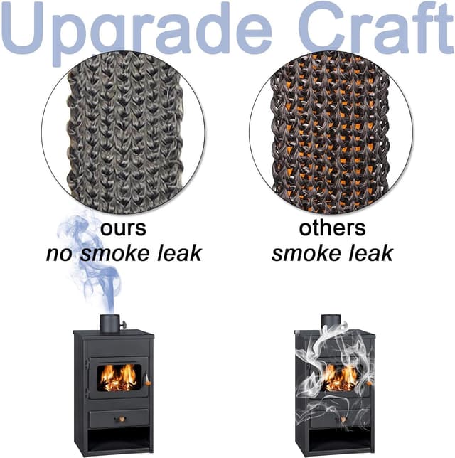 Thumbnail 2 de LANUCN Kamin Dichtband 2 m Dichtschnur für Ofenrohr 🧯