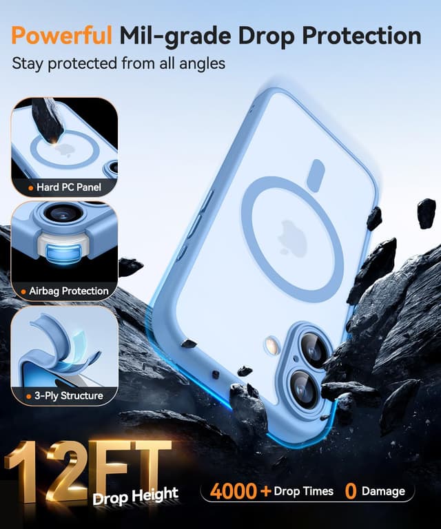 Thumbnail 6 de CANSHN Magnetic iPhone 16 Case (6.1") with full camera protection, MagSafe compatible and matte translucent finish – Light Blue