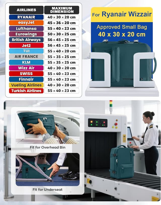 Detalle de SZLX Vakuum Rucksack 40x30x20 für Handgepäck