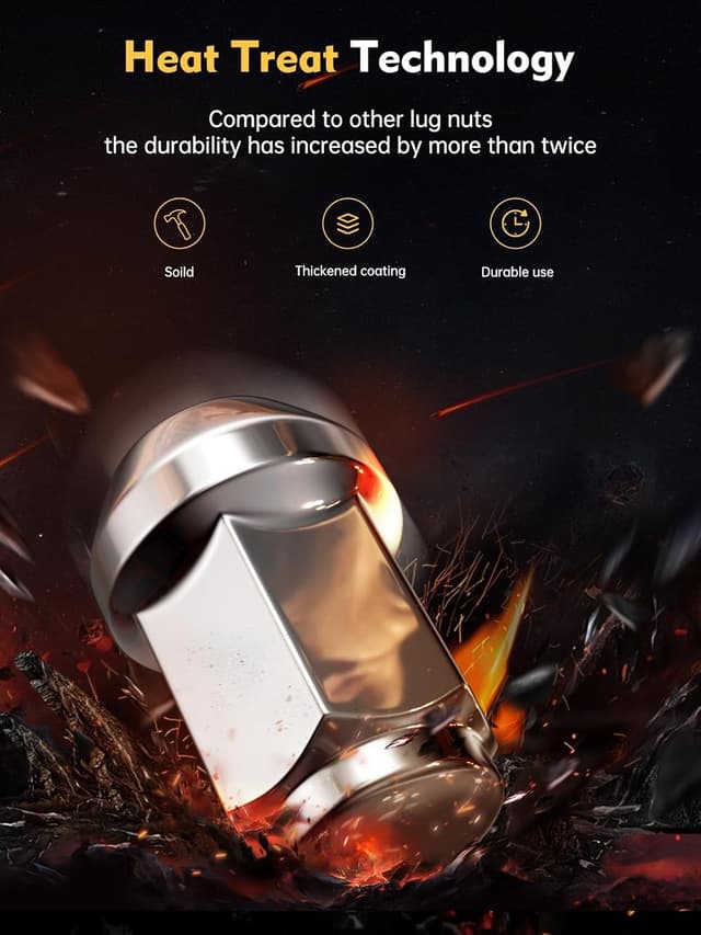 Detalle 2 de MIKKUPPA 1/2-20 Chrome Closed End Lug Nuts (20 pcs) for select Jeep, Dodge, and Ford wheels