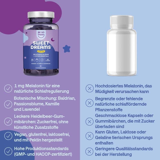 Thumbnail 6 de BeSoHappy Melatonin Gummies 0,5 mg Schlafgummis