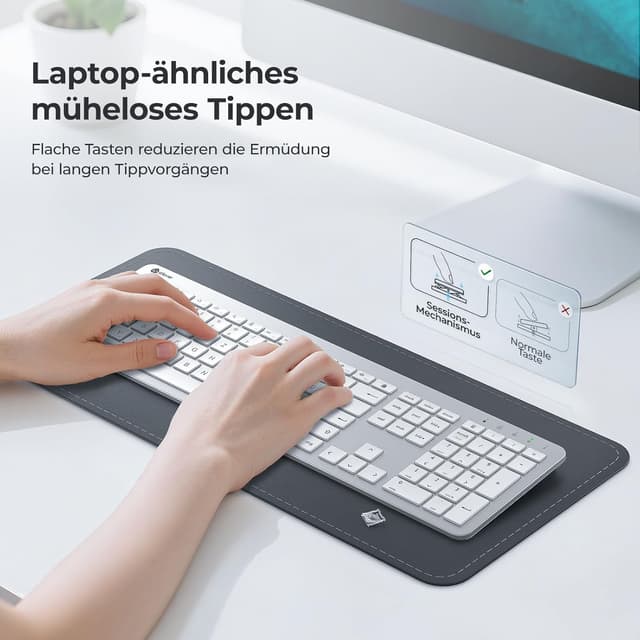 Detalle de iClever Tastatur-Maus-Set kabellos (wiederaufladbar) mit 2,4-GHz-Funk für PC/Laptop, Deutsch QWERTZ – Weiß