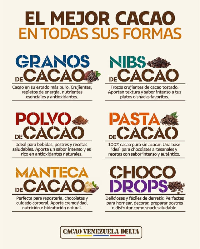 Thumbnail 6 de Cacao V Delta Pasta de Cacao Pura 500g