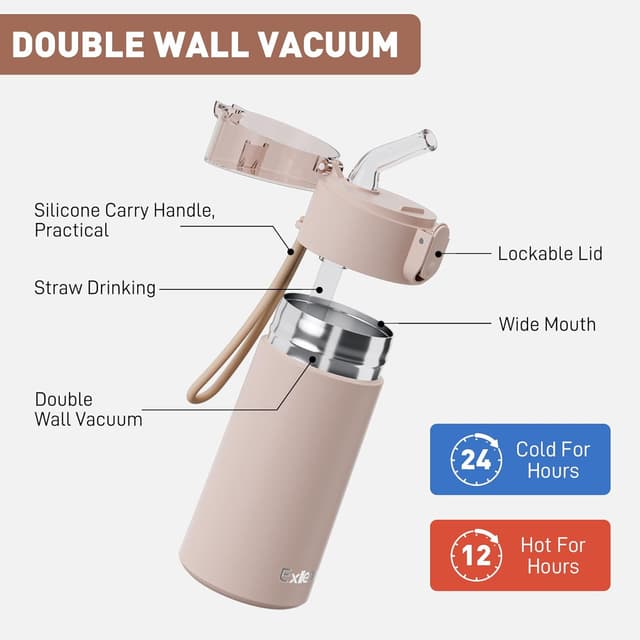 Detalle de Exllena Small Water Bottle 150ml with Straw (Small Flask) – Leak-Proof One-Hand Lid