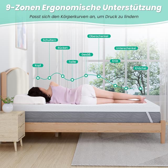 Detalle de FRIDEKO Gel-Memory-Topper 140x200 cm