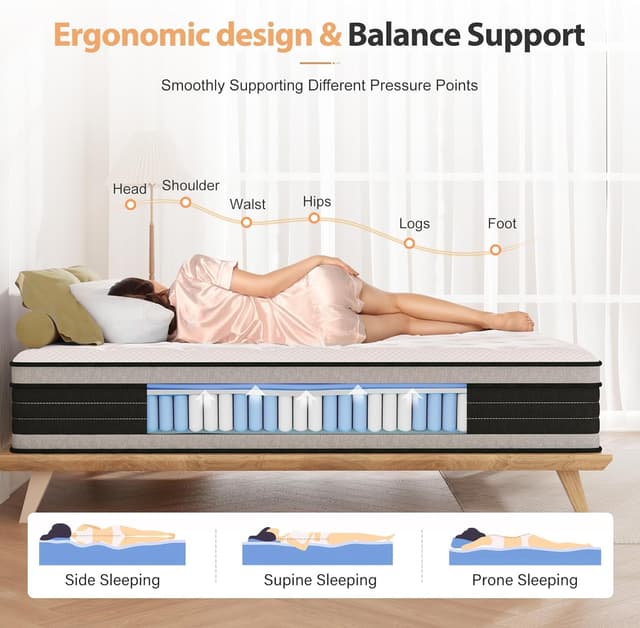 Detalle de Bednew Hybrid Double Mattress 34cm