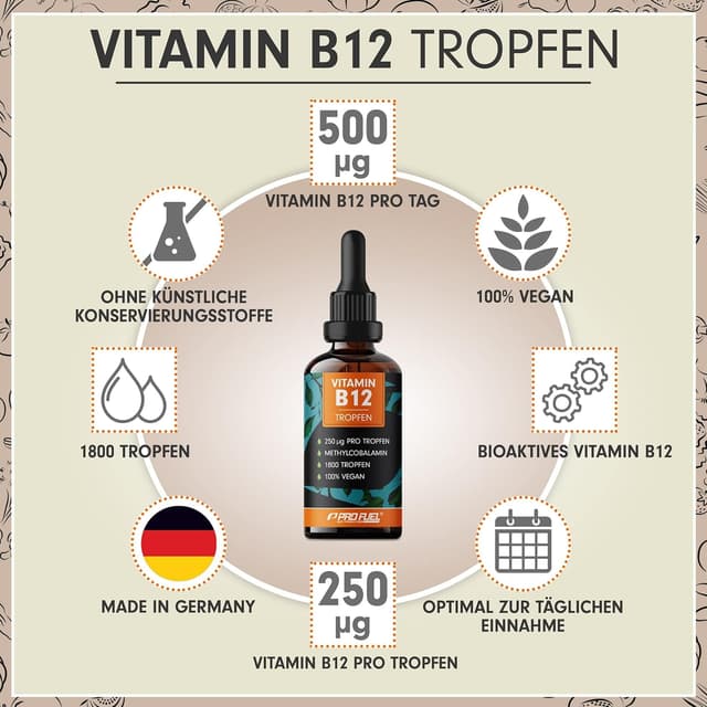 Detalle 2 de Vitamin B12 Tropfen 1800 Tropfen