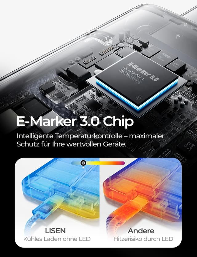 Detalle 2 de LISEN 240W USB-C Kabel 2M+2M Schnellladekabel