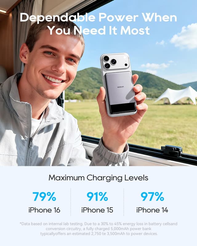 Thumbnail 1 de Kuulaa Qi2 Wireless Power Bank 5000mAh